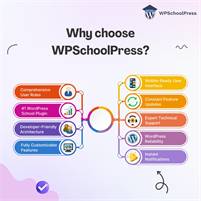 WPSchoolPress  WPSchoolPress  - School Management System